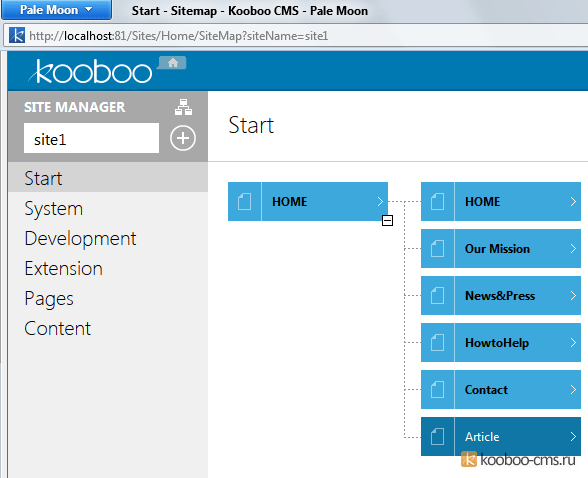 kooboo site admin